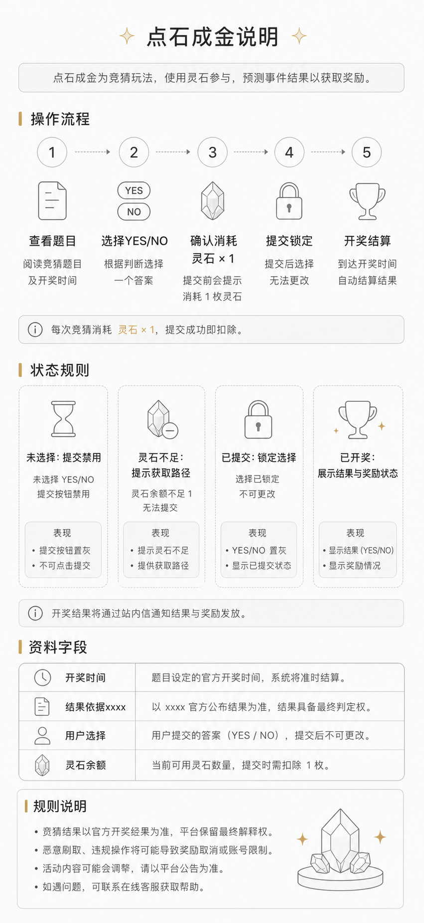 点石成金竞猜说明 iPhone 17 Pro wireframe